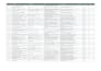 do website QA testing, write test plan, test scenarios, and bug reports